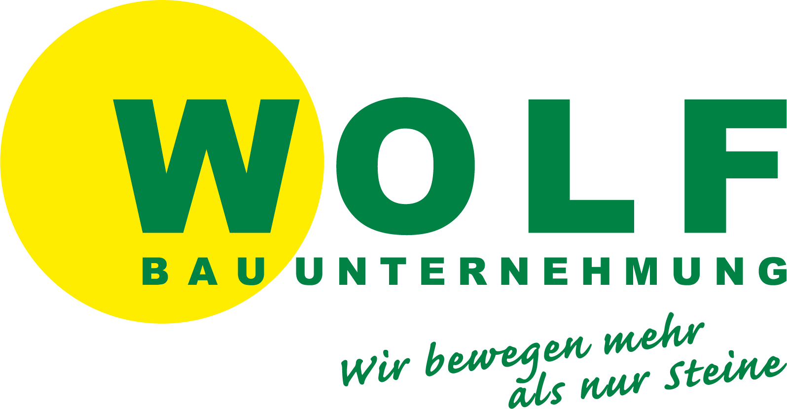 Wolf GmbH & Co. KG, Unna
